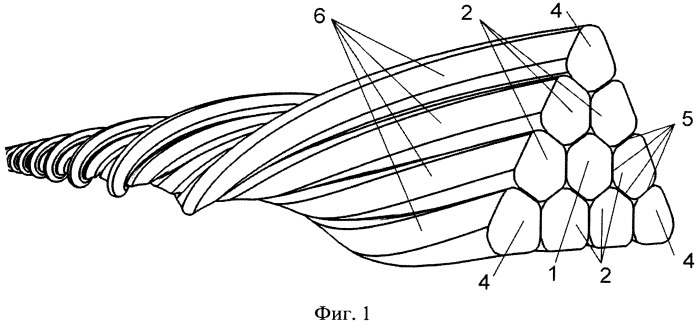 Арматурный канат и способ его изготовления (патент 2543400)