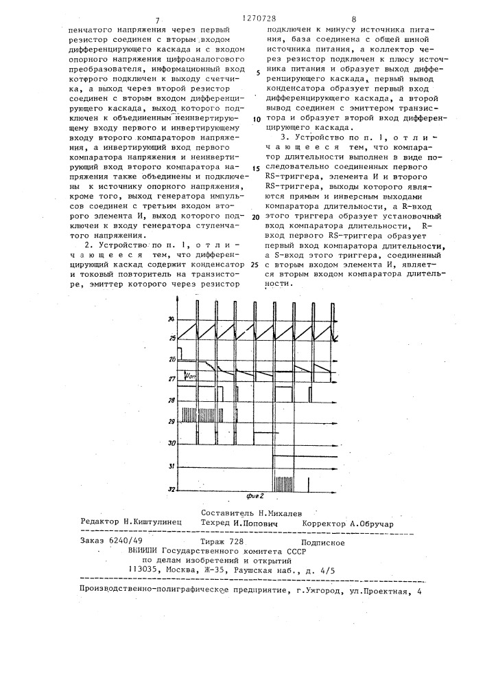 Устройство для измерения коэффициента нелинейности пилообразного напряжения (патент 1270728)