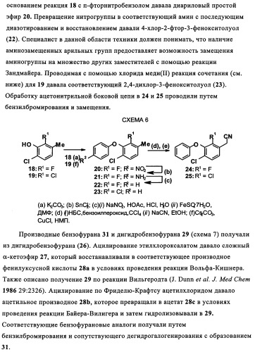 Бензилпиридазиноны как ингибиторы обратной транскриптазы (патент 2344128)