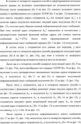 Способ защиты вычислительной сети (варианты) (патент 2325694)