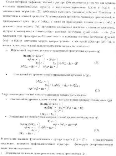 Функциональная структура параллельного позиционно-знакового сумматора f(+/-) для комбинационного умножителя, в котором выходные аргументы частичных произведений представлены в формате двоичной системы счисления f(2n) (варианты) (патент 2380740)