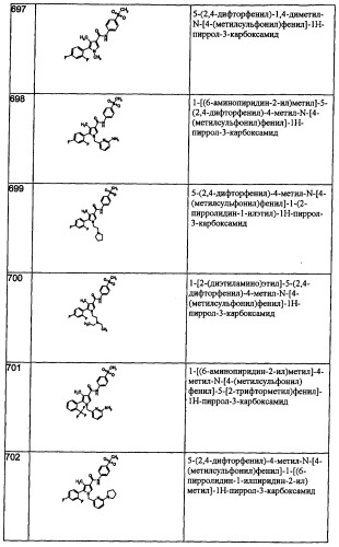 Производные пиррола как лекарственные вещества (патент 2470916)