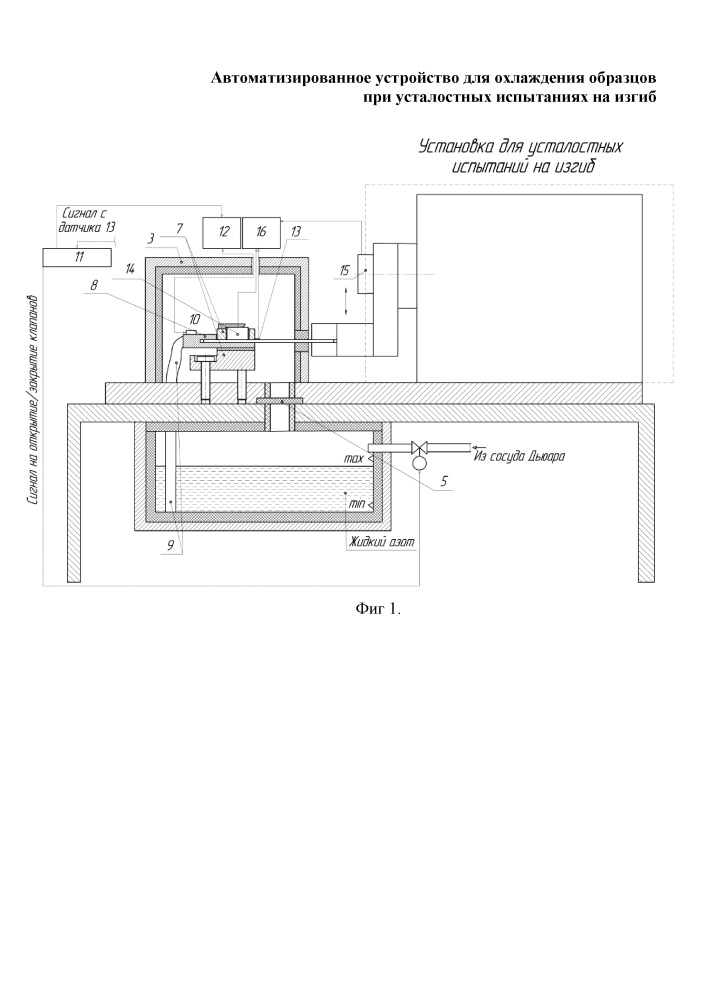 Автоматизированное устройство для охлаждения образцов при усталостных испытаниях на изгиб (патент 2645162)