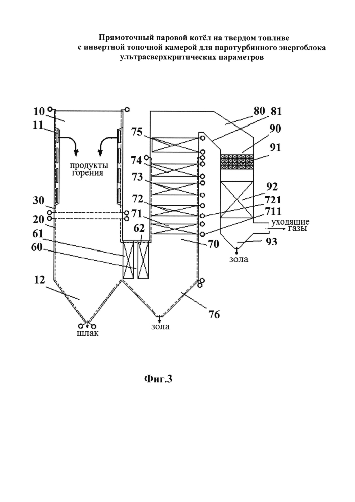 Прямоточный паровой котёл на твердом топливе с инвертной топочной камерой для паротурбинного энергоблока ультрасверхкритических параметров пара (патент 2601783)