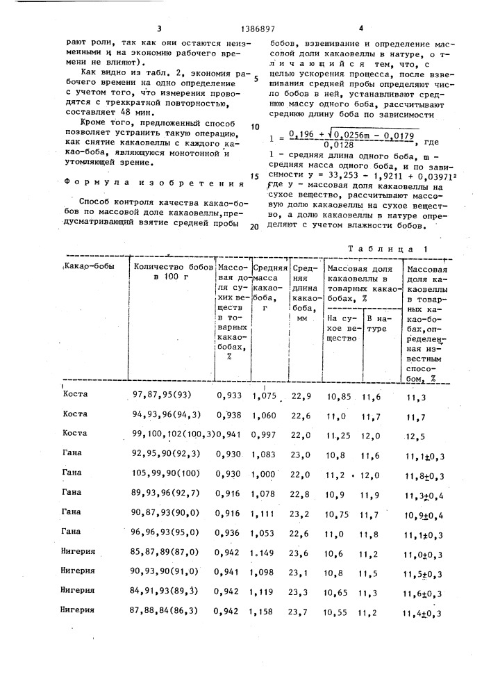 Способ контроля качества какао-бобов (патент 1386897)