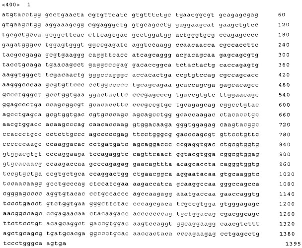 Антитело против csf-1r (патент 2547586)