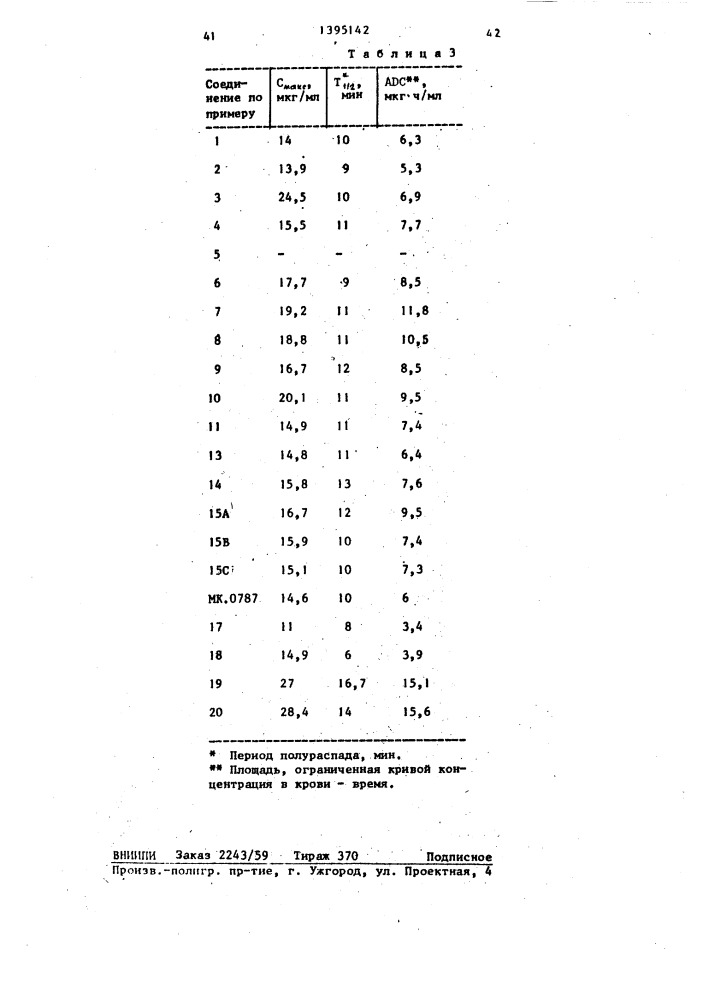 Способ получения карбапенемов (патент 1395142)