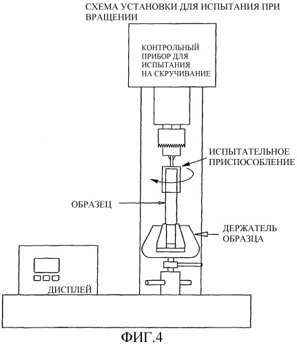 Коаксиальный кабель с удаляемым предпокрытием центрального проводника (патент 2316072)