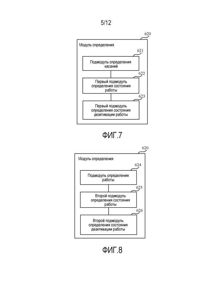 Способы, устройства, терминал и маршрутизатор для отправки сообщения (патент 2662398)