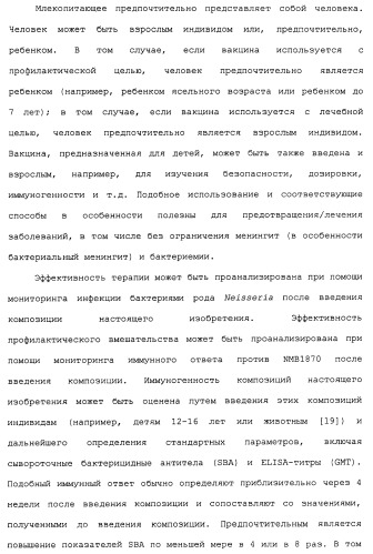 Химерные, гибридные и тандемные полипептиды менингококкового белка nmb1870 (патент 2431671)