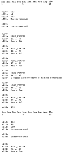 Новые агонисты npr-b (патент 2557290)