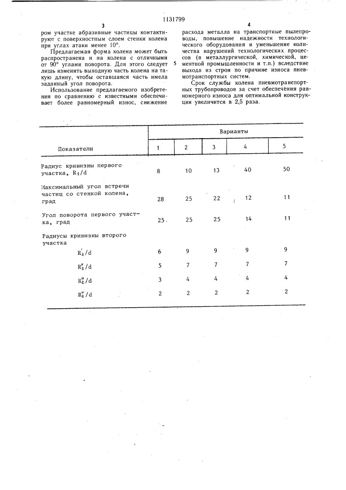 Колено трубопровода для пневмотранспорта сыпучих материалов (патент 1131799)