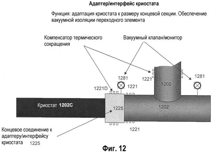 Узел концевого соединения (патент 2452071)