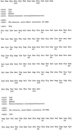 Терапевтические dll4-связывающие белки (патент 2570639)