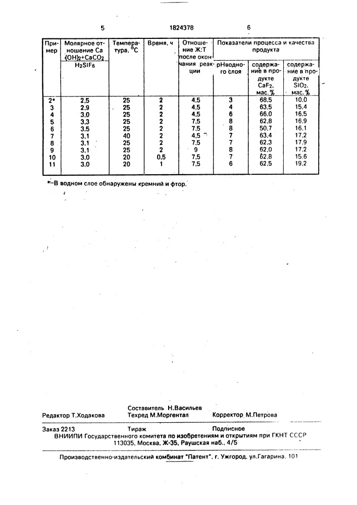 Способ получения минерализатора на основе фторида кальция (патент 1824378)