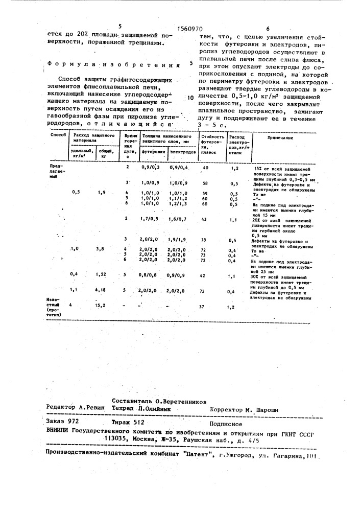 Способ защиты графитосодержащих элементов флюсоплавильной печи (патент 1560970)