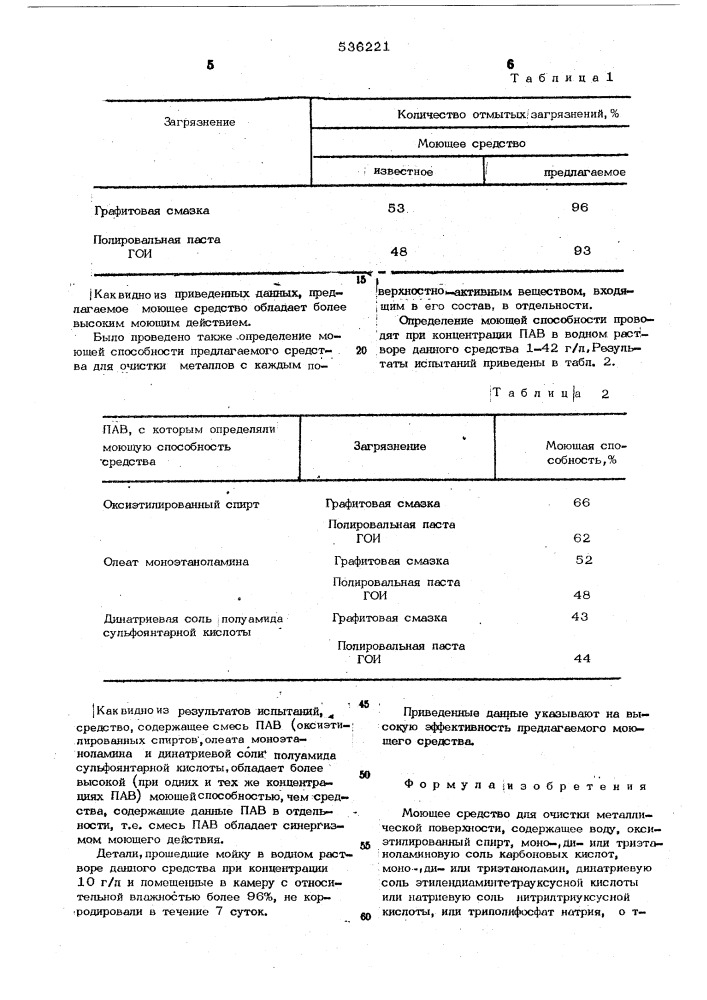 Моющее средство для очистки металлической поверхности (патент 536221)