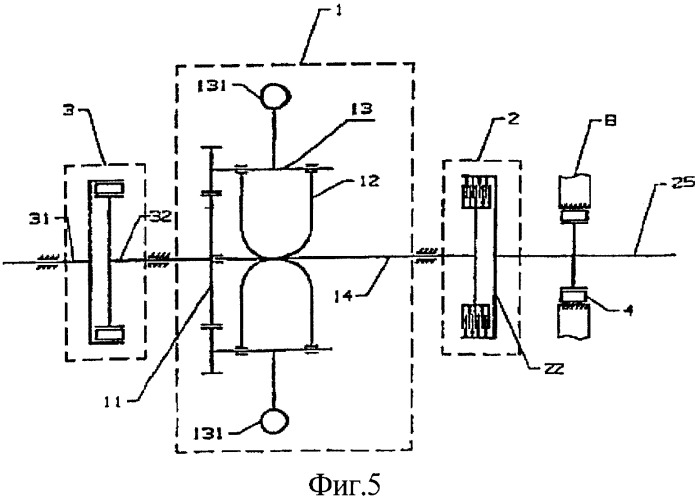 Механически управляемая бесступенчатая автоматическая коробка передач (патент 2350803)