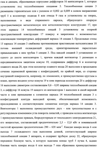 Аппарат воздушного охлаждения газа (варианты) (патент 2331830)