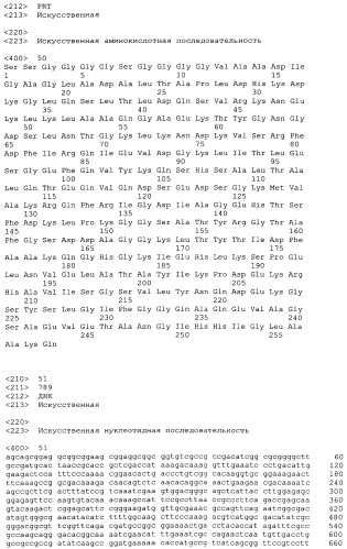 Нелипидизированные варианты антигенов neisseria meningitidis orf2086 (патент 2546873)