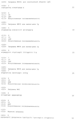 Агенты против клетки-мишени, нацеленные на cd138, и их применение (патент 2537265)