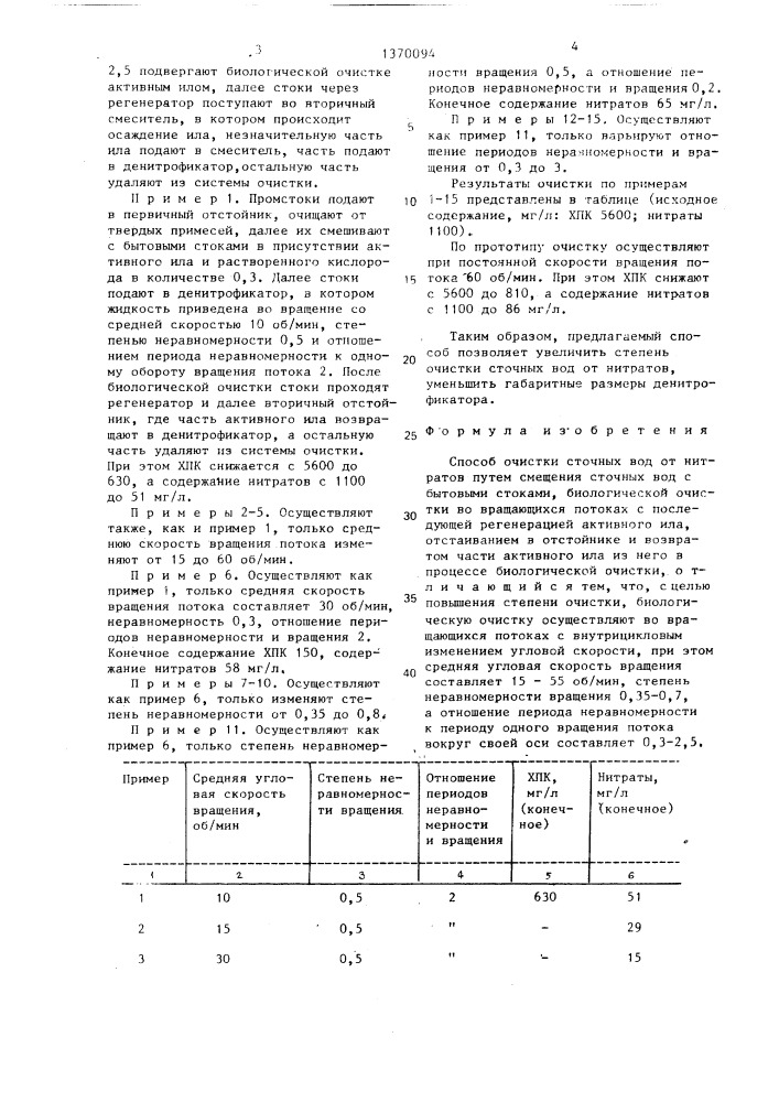 Способ очистки сточных вод от нитратов (патент 1370094)