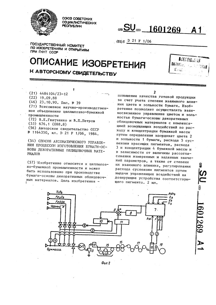 Способ автоматического управления процессом изготовления бумаги-основы декоративных облицовочных материалов (патент 1601269)