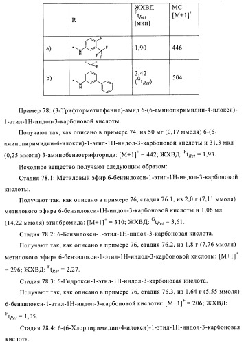 Бициклические амиды как ингибиторы киназы (патент 2448103)