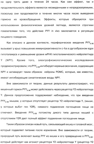 Способ модификации пищевого поведения и применение pyy или его агониста в качестве средства для модификации пищевого поведения (патент 2317104)
