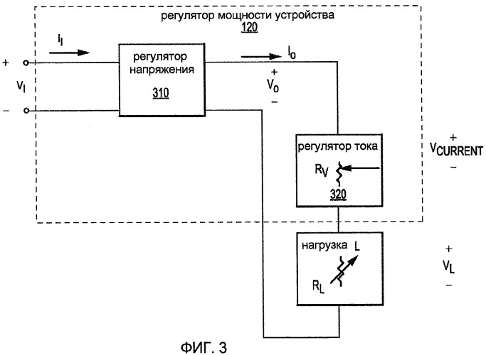 Регулятор мощности устройства и способ адаптивного обеспечения выходного напряжения и выходного тока, которые совместно поддерживают, по существу, постоянную выходную электрическую мощность (патент 2431885)