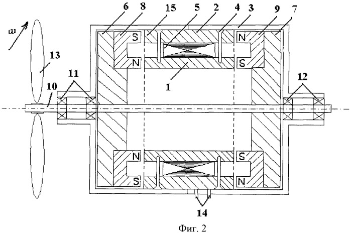 Двухроторный соленоидный ветрогенератор с зубцовым статором (патент 2442018)