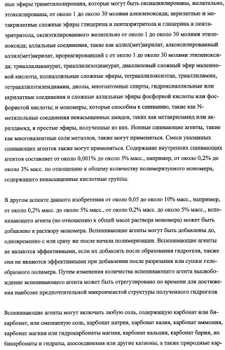 Впитывающие изделия, содержащие впитывающие материалы, проявляющие свойства отбухания/ вторичного набухания (патент 2490029)