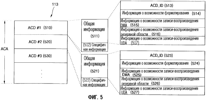 Оптический носитель записи, устройство и способ записи-воспроизведения, способ инициализации и способ повторной инициализации (патент 2299481)