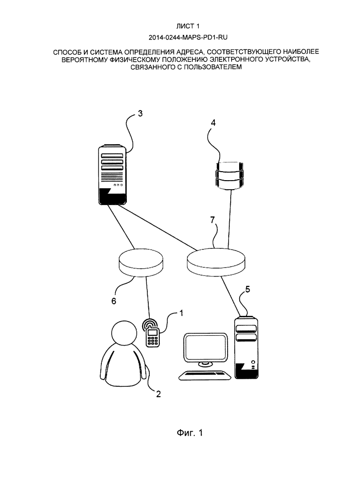 Способ и система определения адреса, соответствующего наиболее вероятному физическому положению электронного устройства, связанного с пользователем (патент 2609082)