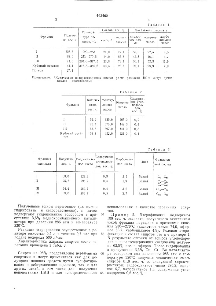 Способ получения сложных эфиров (патент 493462)