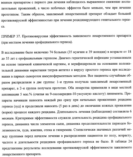Соли 1-алкиламино-1-дезоксиполиолов с 9-оксоакридин-10-уксусной кислотой, лекарственные препараты на их основе, применение, способы профилактики и лечения (патент 2326115)