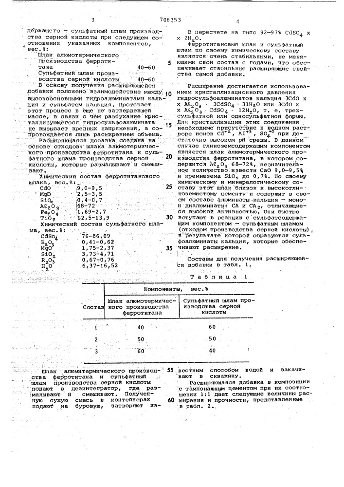 Расширяющаяся добавка к цементу (патент 706353)