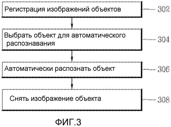 Автоматическое распознавание и съемка объекта (патент 2533445)