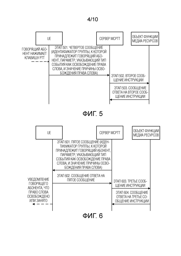 Способ и устройство управления правом слова (патент 2666128)