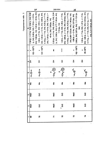Способ получения хиноновых производных (патент 2001904)