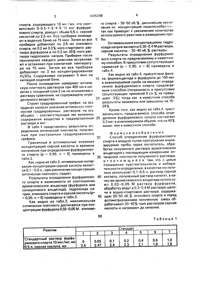 Способ определения фурфурилового спирта в воздухе (патент 1665288)