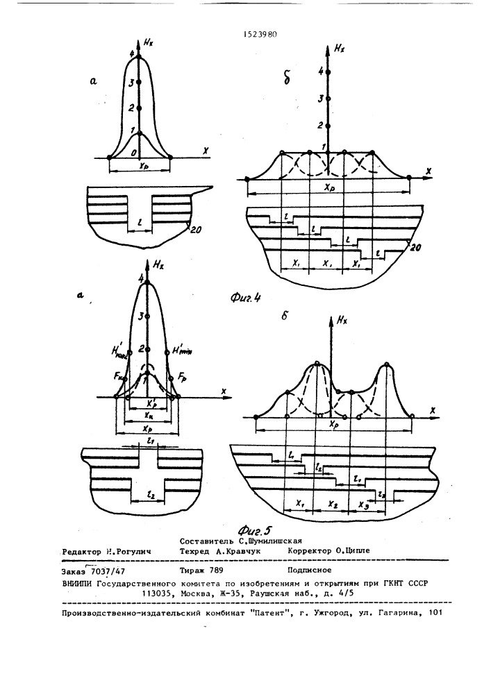 Способ контроля прочности изделия, армированного металлическими тросами (патент 1523980)