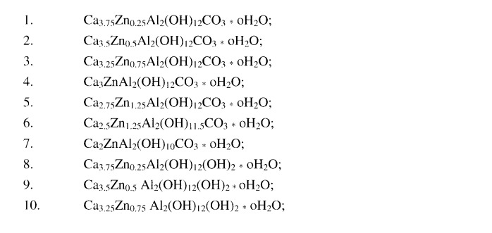 Новые цинксодержащие двойные соли кальция-алюминия (патент 2455234)