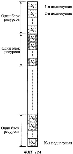 Передатчик (варианты) и способ передачи сигнала (варианты) (патент 2533808)