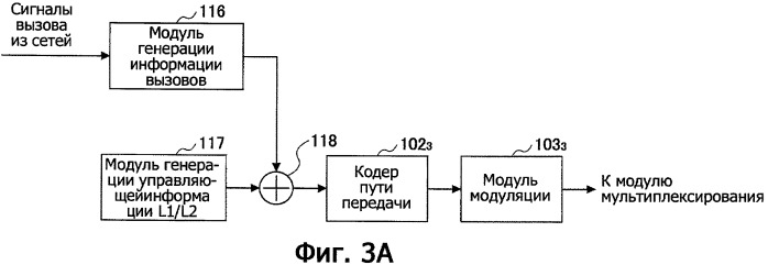 Передатчик, приемник и способ связи (патент 2428815)