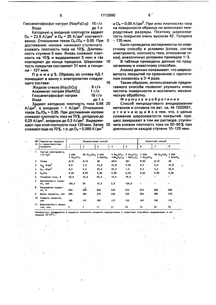 Способ микродугового анодирования металлов и сплавов (патент 1713990)