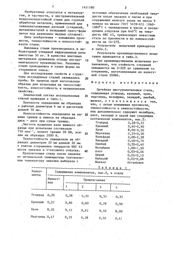 Литейная инструментальная сталь (патент 1451180)