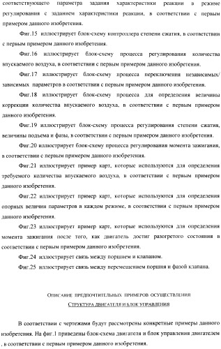 Способ и устройство для управления двигателем внутреннего сгорания, оборудованным универсальной клапанной системой и механизмом регулирования степени сжатия (патент 2390644)