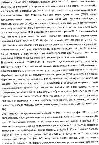 Способ обработки полотна и обрабатывающая машина для обработки полотна (патент 2394746)