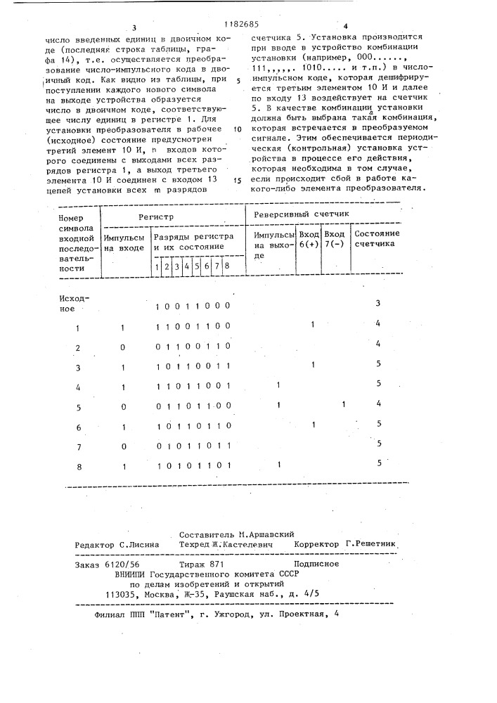 Преобразователь число-импульсного кода в параллельный двоичный код (патент 1182685)